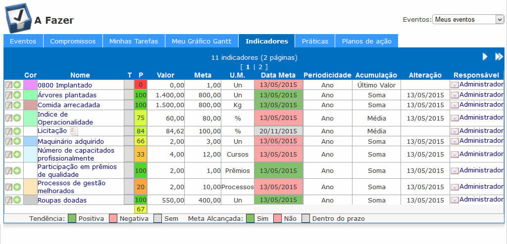 GPWEB