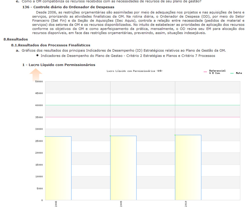 GPWEB