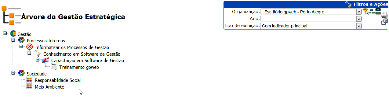 Gesto